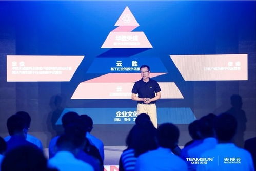 天成云 開啟異構混合多云新時代，助力客戶成為數(shù)字運營者